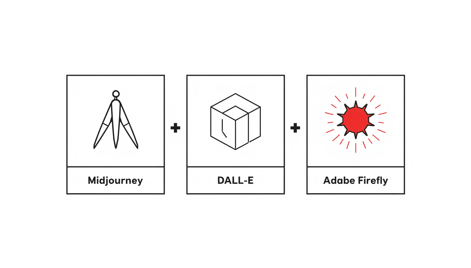 Midjourney vs. DALL-E vs. Adobe Firefly: The Professional's Choice for Brand Assets